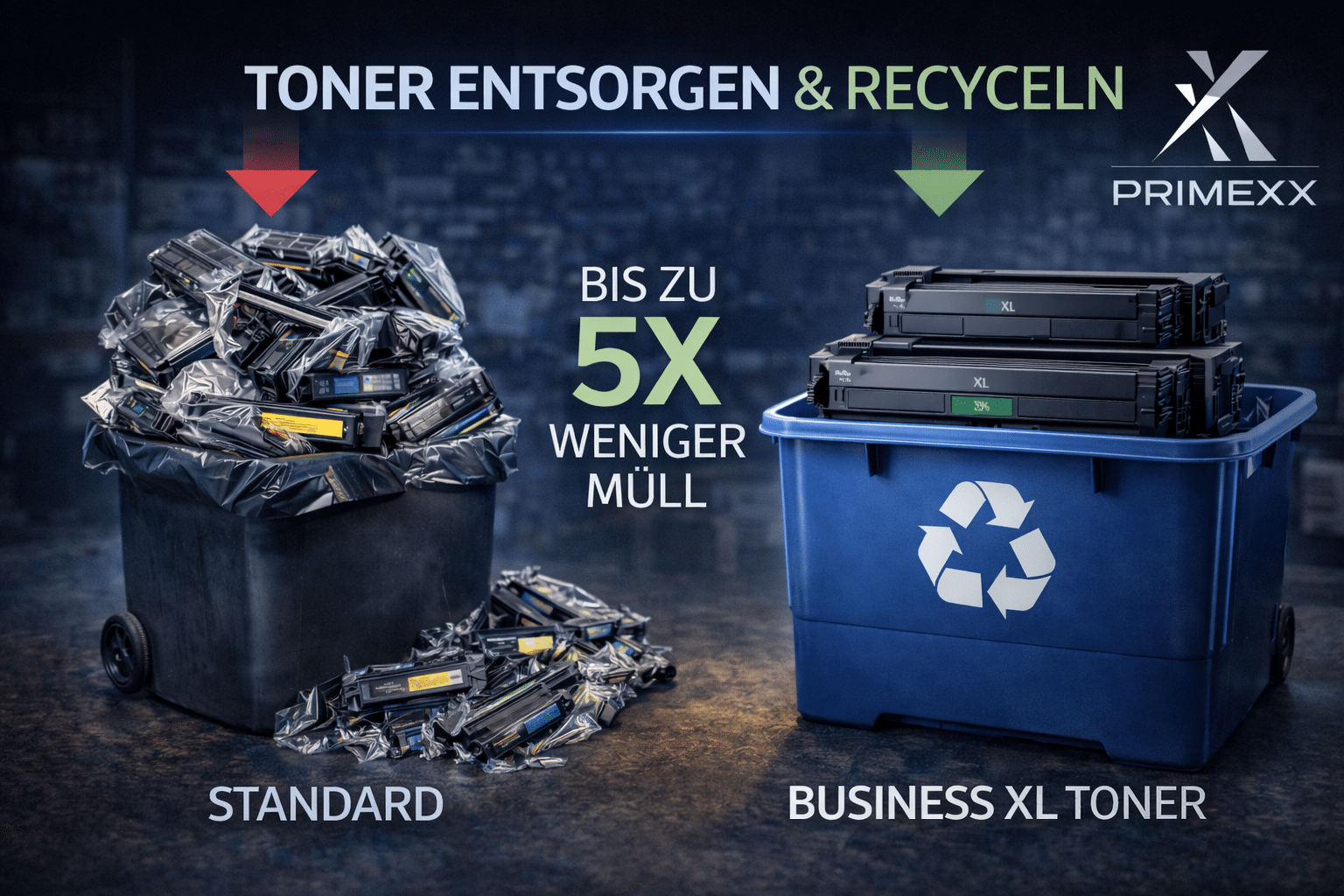 Toner entsorgen und recyceln – Anleitung mit Tipps zur richtigen Entsorgung von Drucker-Tonerkartuschen und umweltfreundlichem Recycling