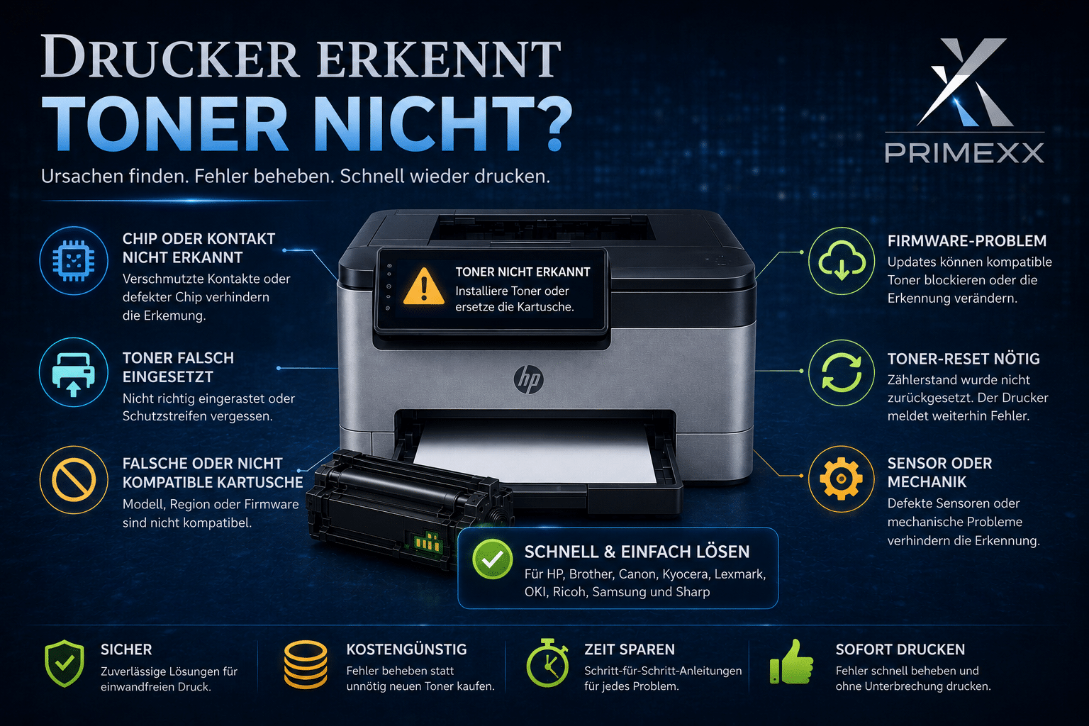 Drucker erkennt Toner nicht – Übersicht typischer Ursachen wie Chipfehler, Firmware-Probleme, Toner-Reset und inkompatible Tonerkartuschen